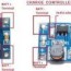 best 4 power bank circuit explained