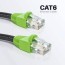 buy gearit cat6 outdoor ethernet cable