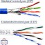 5 example of stp and utp cables
