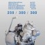 ktm 250 1998 repair manual pdf download