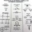 car schematic electrical symbols defined