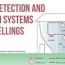 fire detection and alarm systems in