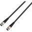 cable 2x bnc connector 75 ohm