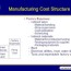 engineering costs and cost estimating
