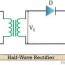 half wave and full wave rectifier