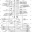 toyota corolla 1991 wiring diagram pdf