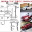 honda civic wiring diagram car