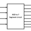design of bcd to 7 segment display