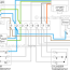 y plan central heating system