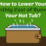 how much does it cost to run a hot tub