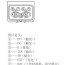 zongshen 200gy 2 cdi diagrams and