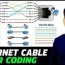 ethernet cable categories explained in