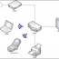 home network diagrams 9 different