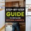 diy kitchen cabinet archives cabinetcorp