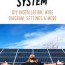 diy off grid solar power system for