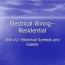 ppt electrical wiring residential