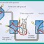 3 way switch wiring diagram power at