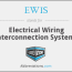 electrical wiring interconnection systems