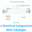 what is tubelight working principle