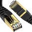 the best ethernet cables for 2022