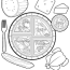 myplate coloring page
