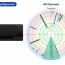 the best antenna rotator for your tv