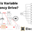 variable frequency drive or vfd