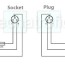 electrical switch board connection