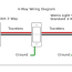 wemo wifi smart 3 way light switch