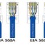 cat5e cable wiring schemes and the 568a