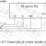 wiring diagram between encoder and plc
