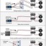 lahandev car audio wiring diagram for