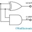 half adder circuit diagram truth