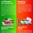 pros and cons of electric cars visual