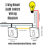best 3 way smart light switches