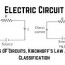 what are different types of electric