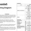 mazda 5 wiring diagram pdf download