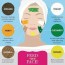 8 diy face mask recipes so simple to