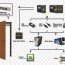 control biometrics wiring diagram time