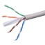 network data cable utp cat6 4x2x0 54mm