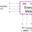 multiplication factor of energy meters