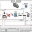 interactive wiring diagram for camper