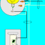 adding an outlet or a receptacle from a