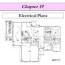 chapter 19 electrical plans ppt download