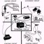 automotive electrical circuits and wiring
