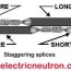 conductor splices electrical