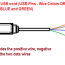 usb wire cable and the different wire