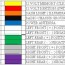 car stereo wiring color codes