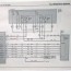 pickup electrical wiring diagrams manual