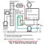 boiler aquastat controls